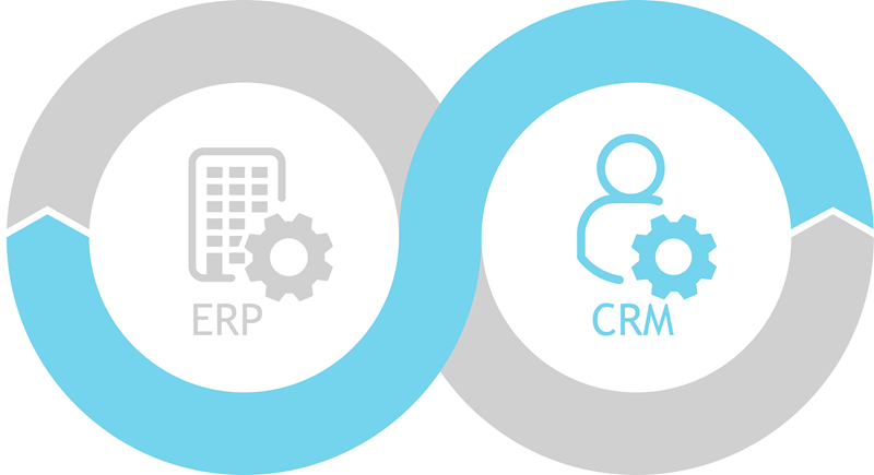 erp-crm-explostack